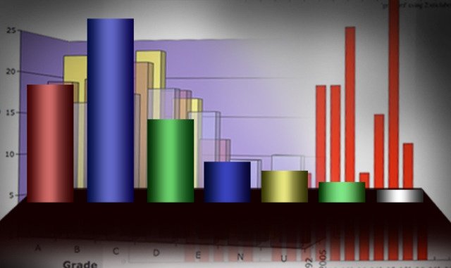 Έρχονται μεγάλες εκπλήξεις: Τι δείχνει το πρώτο γκάλοπ μετά τις καταστροφικές φωτιές
