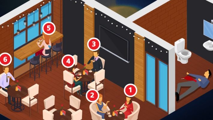 1 δολοφόνος ανάμεσά τους: Μπορείς να βρεις ποιος έκανε το έγκλημα από μία λεπτομέρεια στη φωτογραφία;